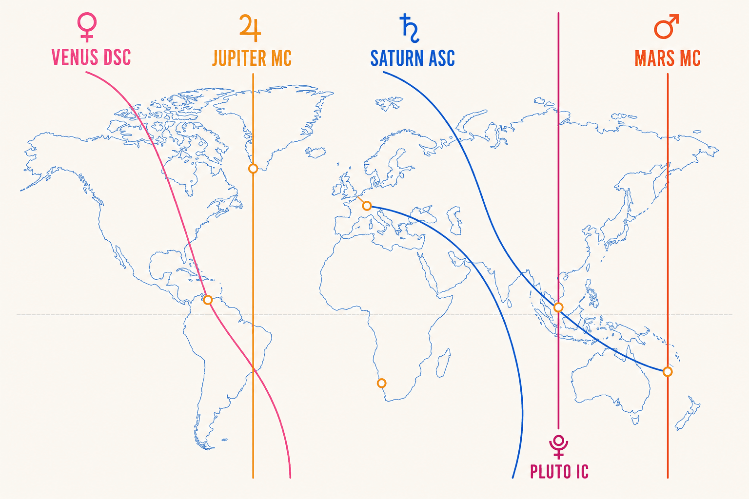 A modern editorial astrocartography world map on cream background, flat Mercator-style projection with soft-blue continent outlines and five labeled planet lines crossing: a dusty-rose Venus DSC curve, a warm-amber Jupiter MC vertical, a soft-blue Saturn ASC curve, a warm dusty-red Mars MC vertical, and a deep-mauve Pluto IC vertical, each with its planet glyph in warm gold and a serif-caps label