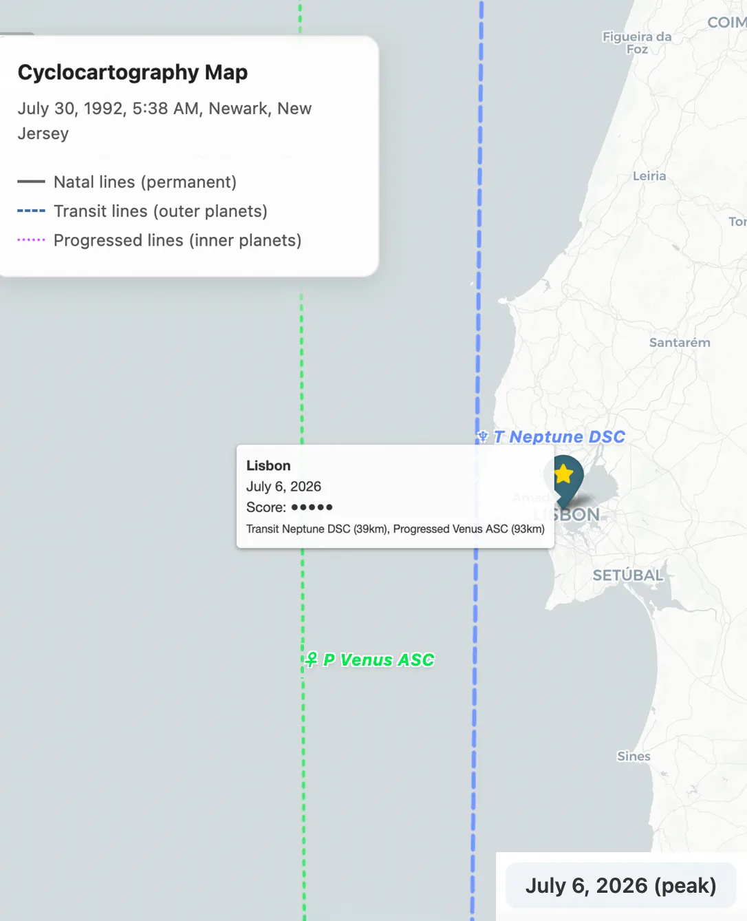 Best timing for your year astrocartography sample report
