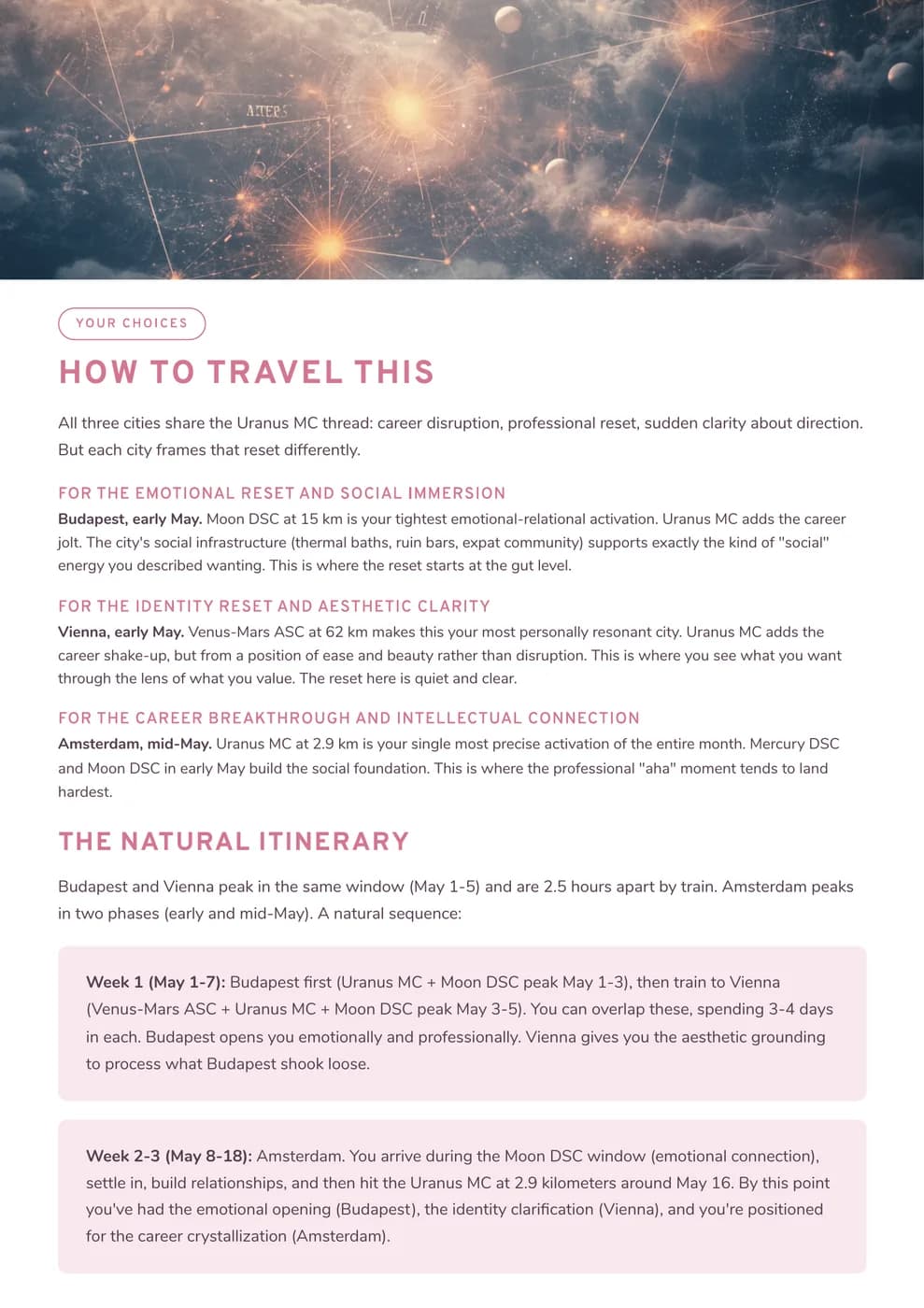 How to travel this · the synthesis