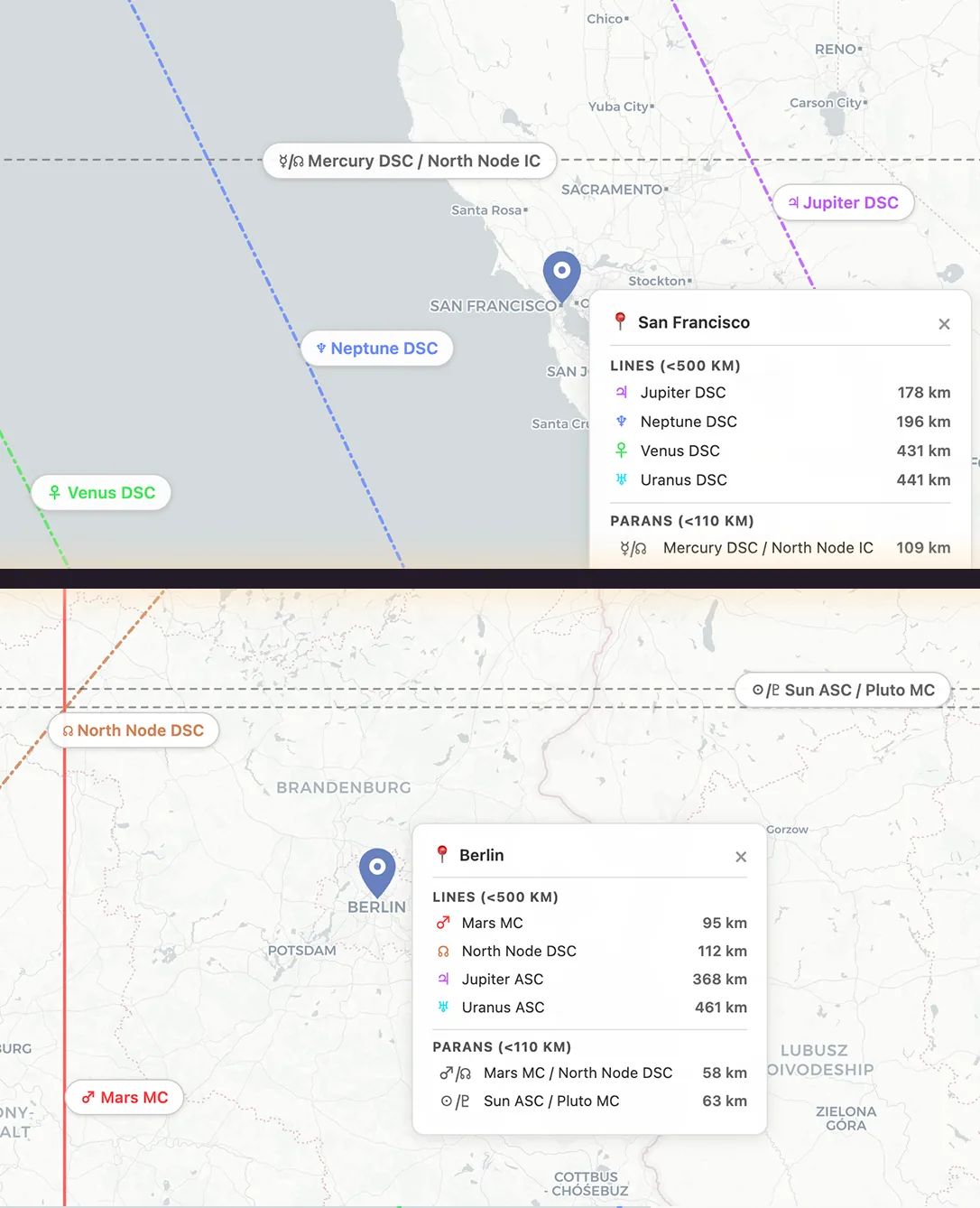 Read cities astrocartography sample report
