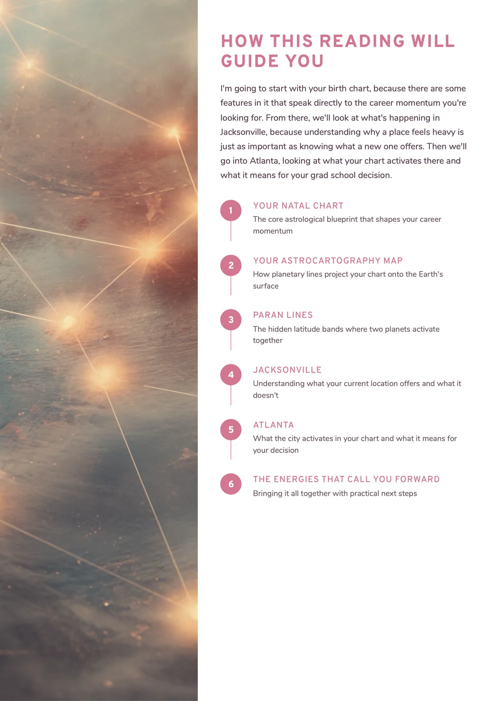 How this reading guides you